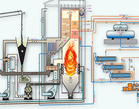 Genesis Energy